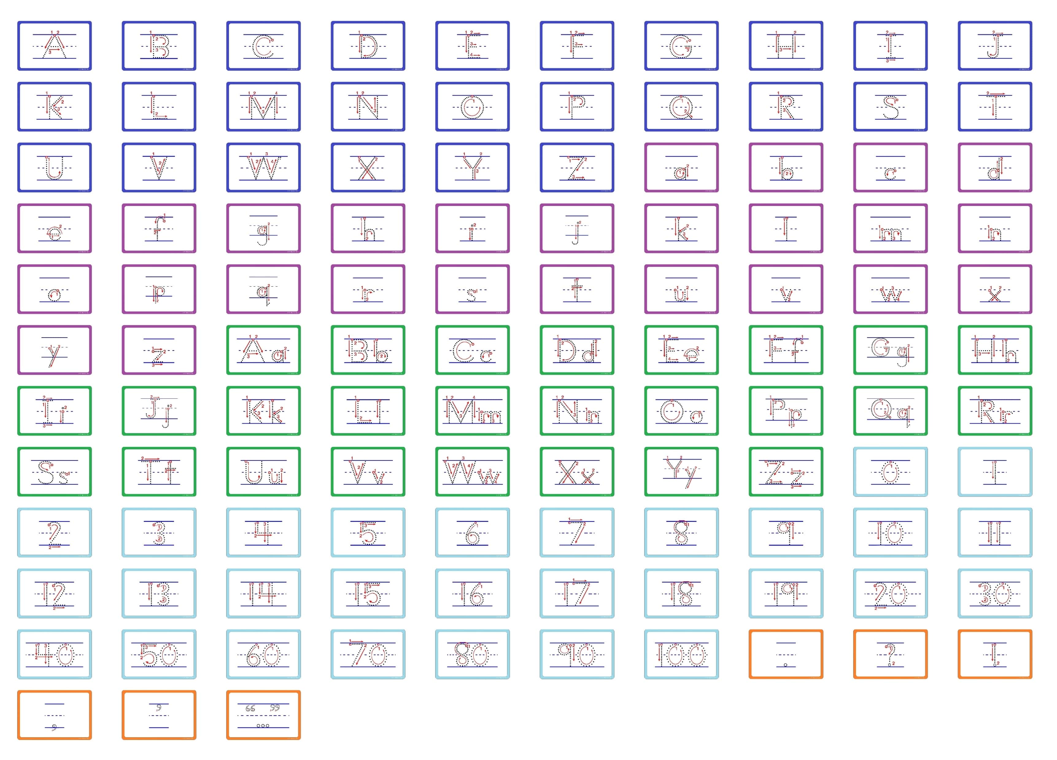 The stroke order for each letter, number, and punctuation mark in the Alphastrokes printable alphabet flashcards set