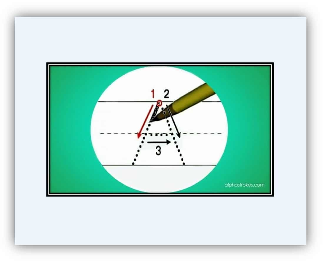 Alphastrokes video showing alphabet stroke order